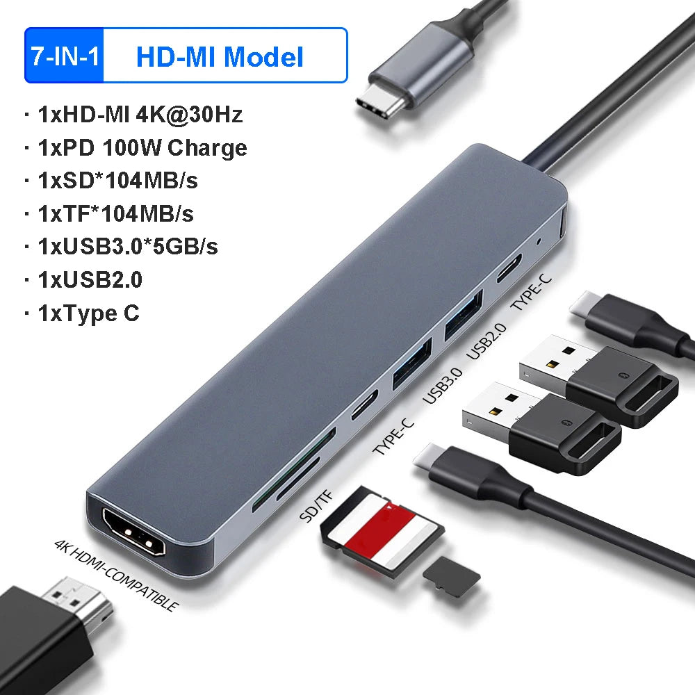 USB-C Hub with 4K HDMI & Multiple Ports